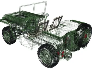 Jeep Willys 3D Model