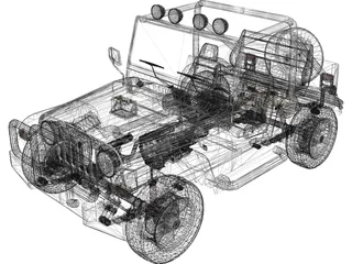 Jeep Cabrio 4x4 (2004) 3D Model