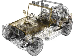 Jeep Wrangler (1995) 3D Model