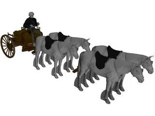 Polish Horse Transport (1939) 3D Model