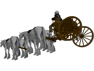 Polish Horse Transport (1939) 3D Model