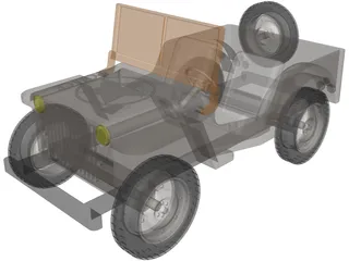 Jeep Wrangler 3D Model