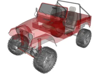 Jeep CJ7 (1980) 3D Model