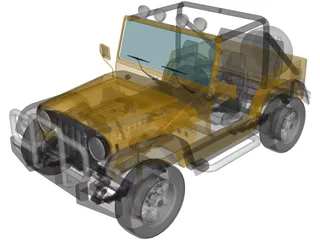 Jeep Wrangler (1995) 3D Model