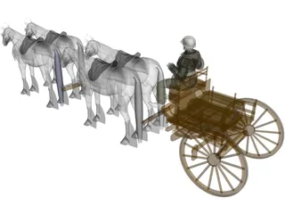 Polish Horse Transport (1939) 3D Model